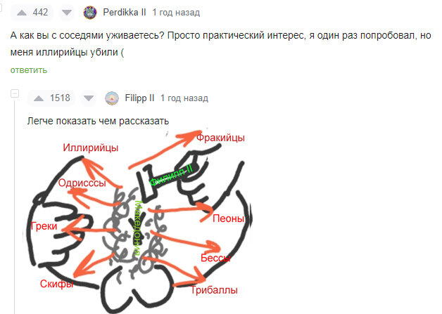 Битва при Херонее. Рассвет Македонии