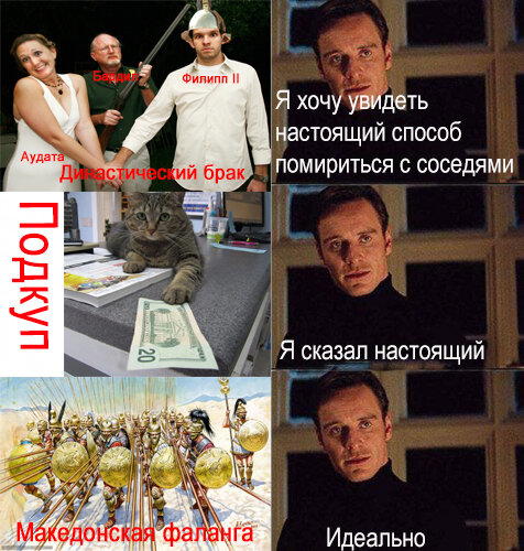 Битва при Херонее. Рассвет Македонии