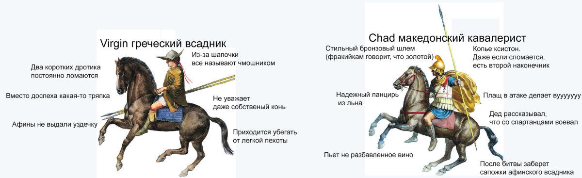Битва при Херонее. Рассвет Македонии