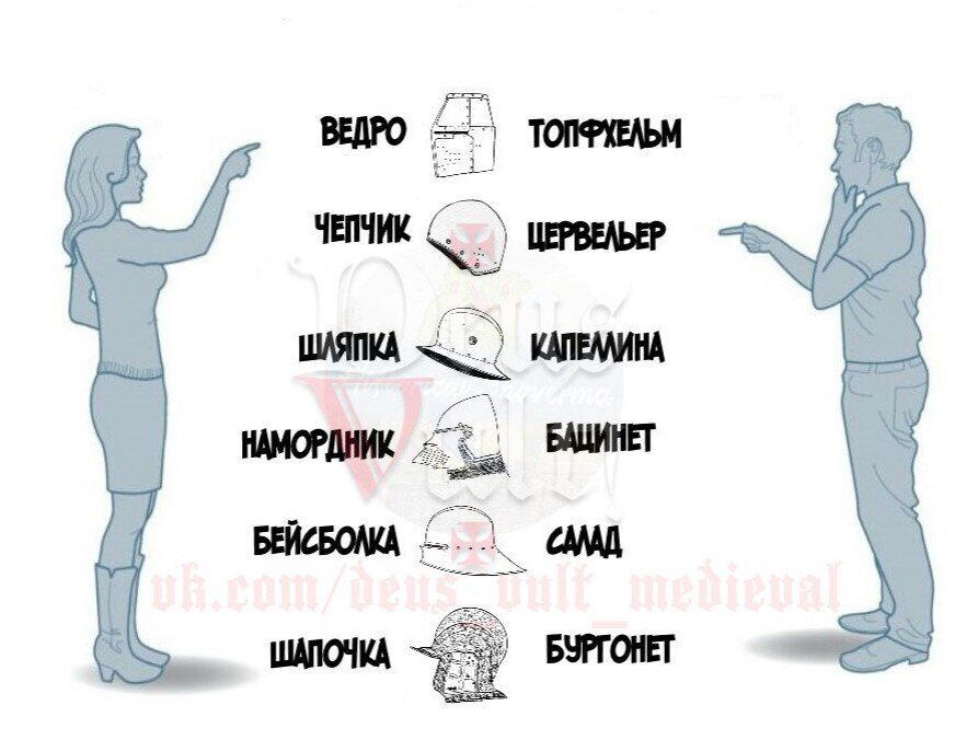 Юмор реконструкторов
