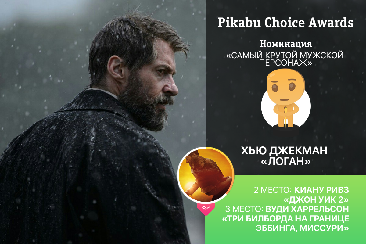 Опрос «Pikabu Choice Awards» по лучшим фильмам 2017. Победители и результаты голосования: часть 2.