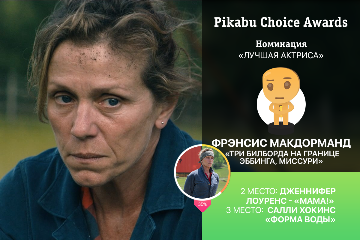 Опрос «Pikabu Choice Awards» по лучшим фильмам 2017. Победители и результаты голосования: часть 2.