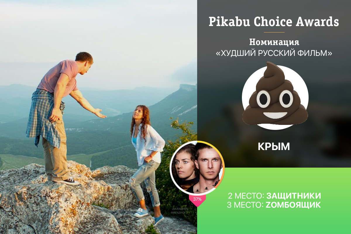 Опрос «Pikabu Choice Awards» по лучшим фильмам 2017. Победители и результаты голосования: часть 2.
