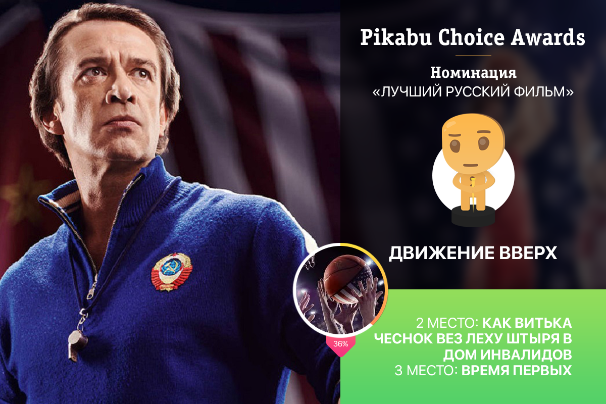 Опрос «Pikabu Choice Awards» по лучшим фильмам 2017. Победители и результаты голосования: часть 2.
