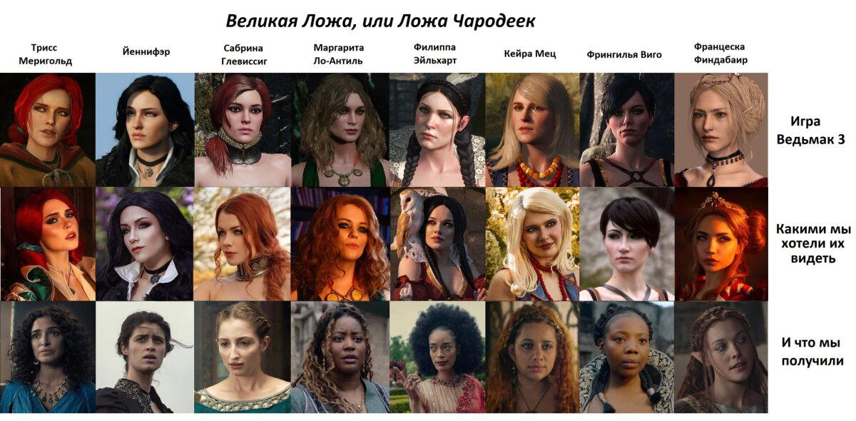 Сериал «Ведьмак», третий сезон или время закапывать стюардессу