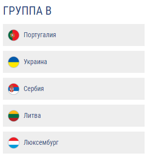 Сборная Украины тоже на Евро 2020!