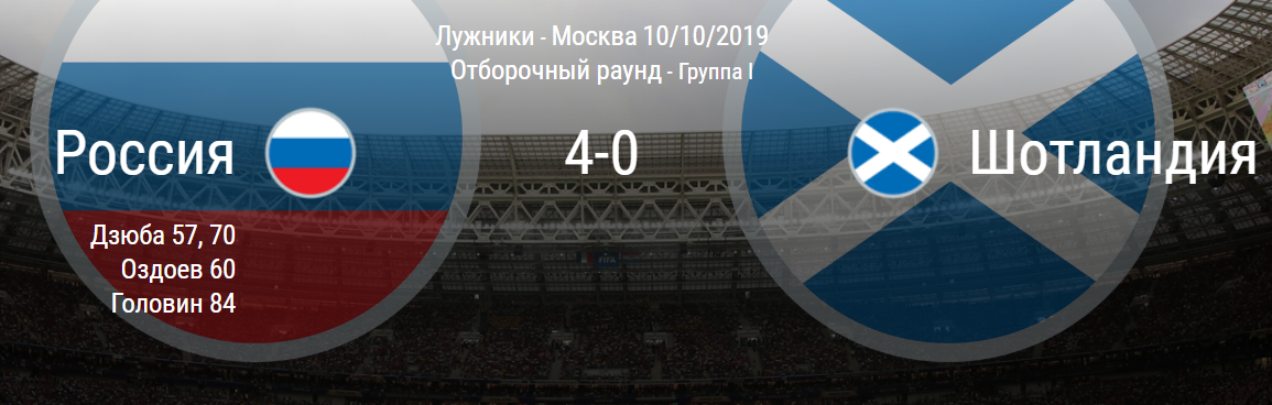 Немного красивого пятничного футбола от сборной России