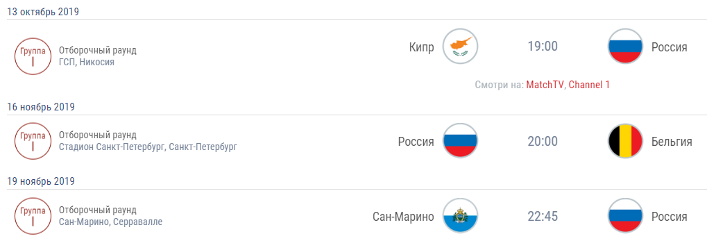 Немного красивого пятничного футбола от сборной России