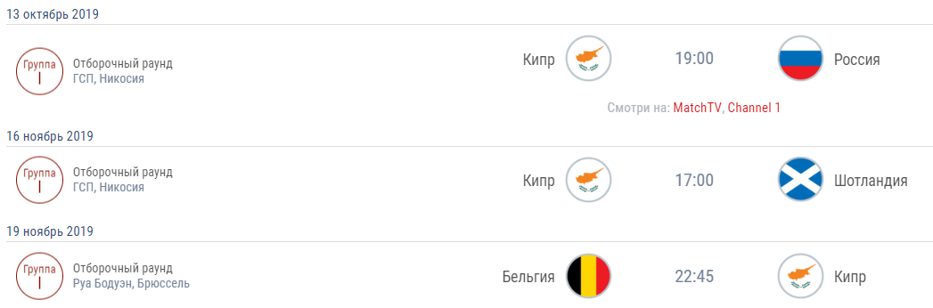Немного красивого пятничного футбола от сборной России