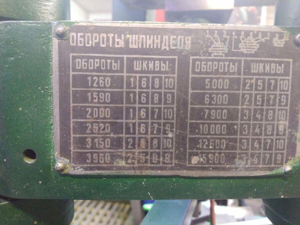 ЧПУ из прошлого или 6Л463 - Гравировальный Фрезерно-Копировальный станок. Обзор