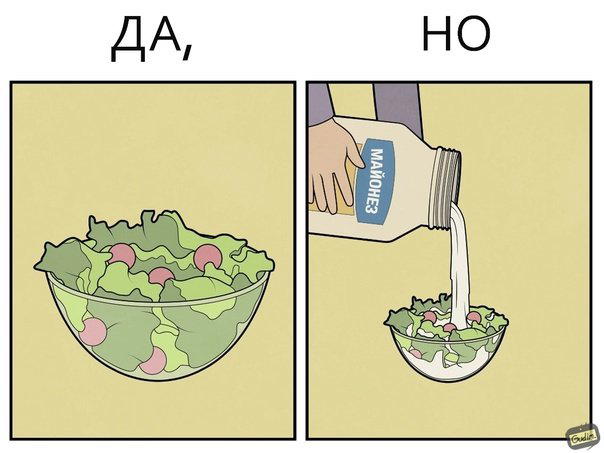 Правильное Питание