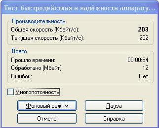 Тест быстродействия WinRAR.