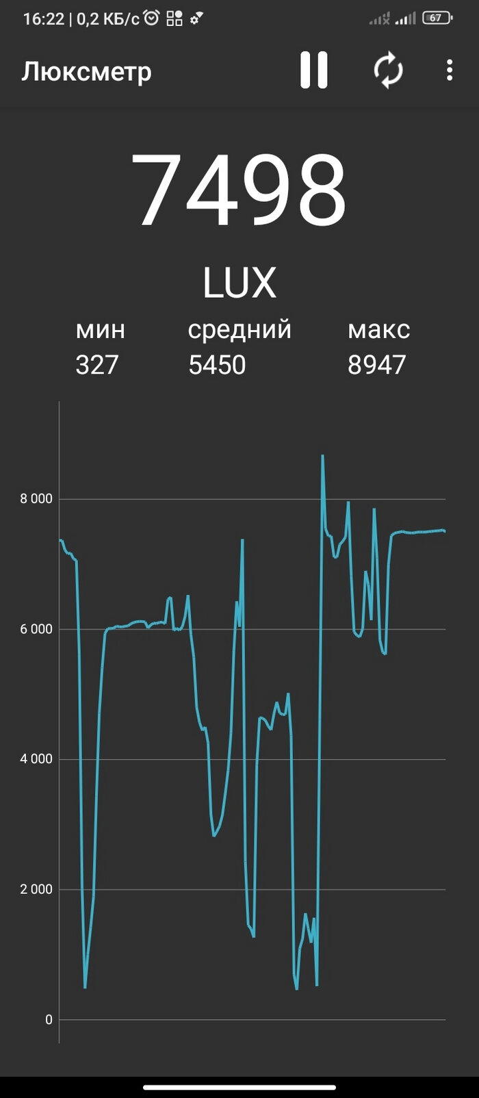 Стеллажи для кактусов и суккулентов⁠⁠