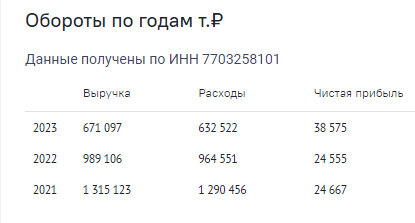 Ответ на пост «Красиво жить не запретишь...»