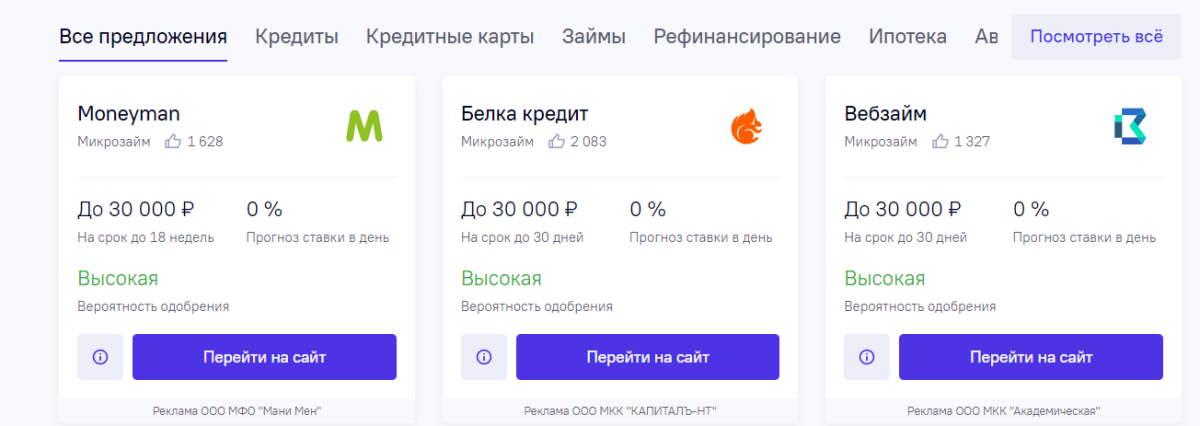 Это полный звиздец! Или как через Госуслуги взять кредит!