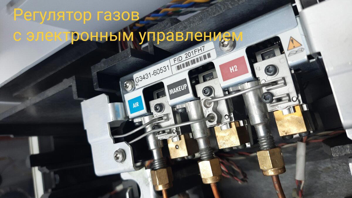 Газовые хроматографы. Устройство и принцип работы