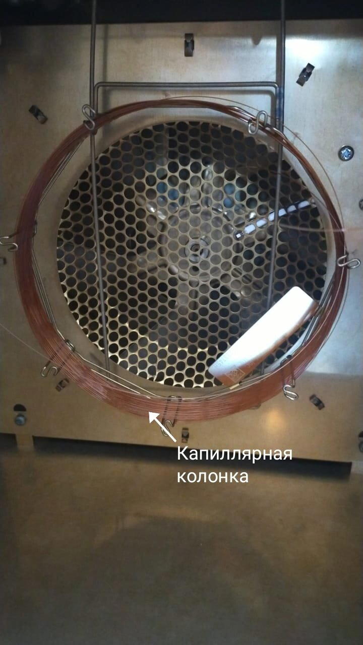 Газовые хроматографы. Устройство и принцип работы