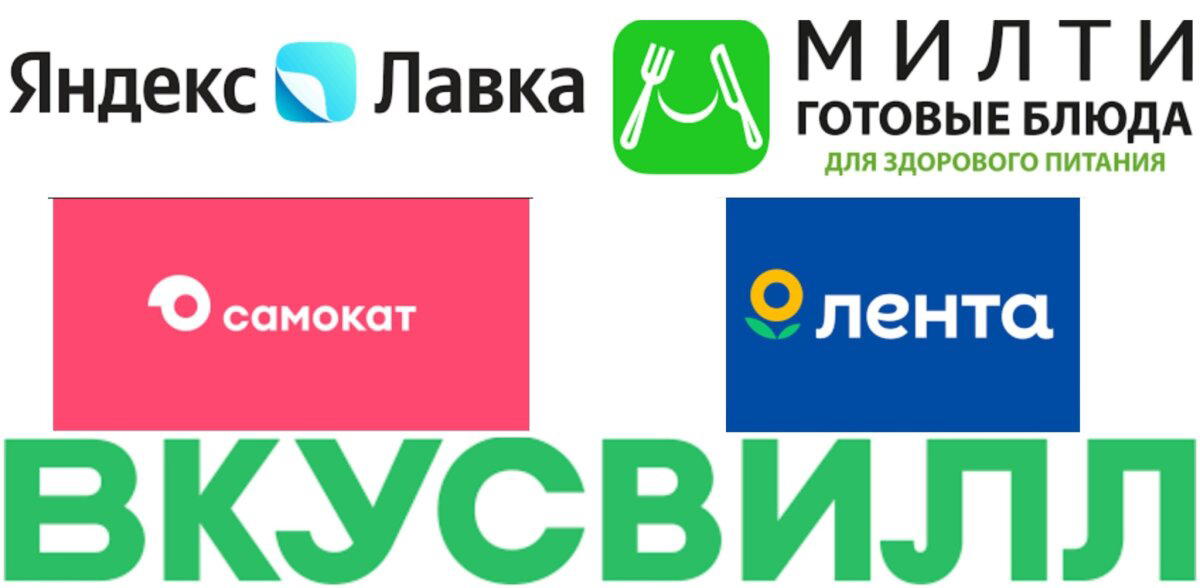 Доставка еды и диета. Что почём?