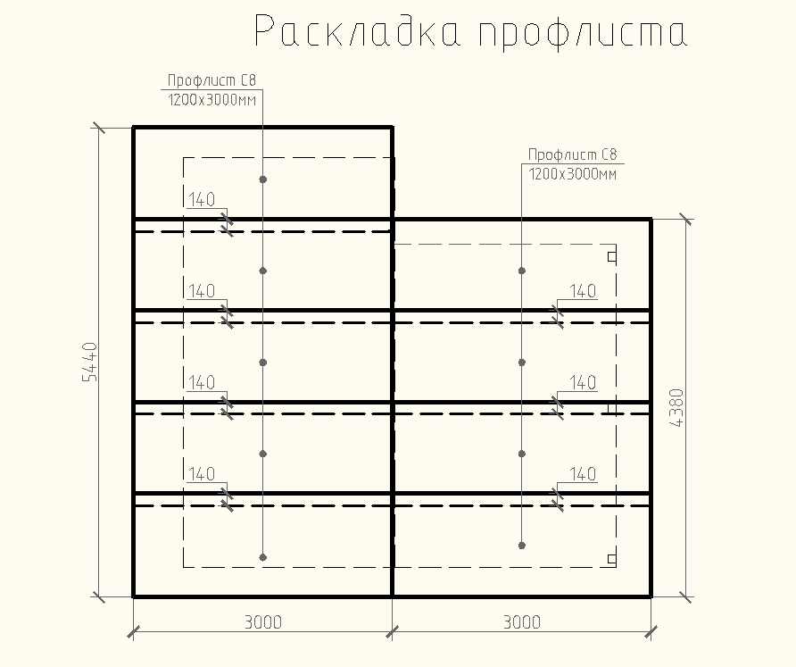 Строим баню. 7 день - Кровля из профлиста