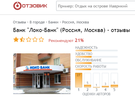 Мошенники или показалось?