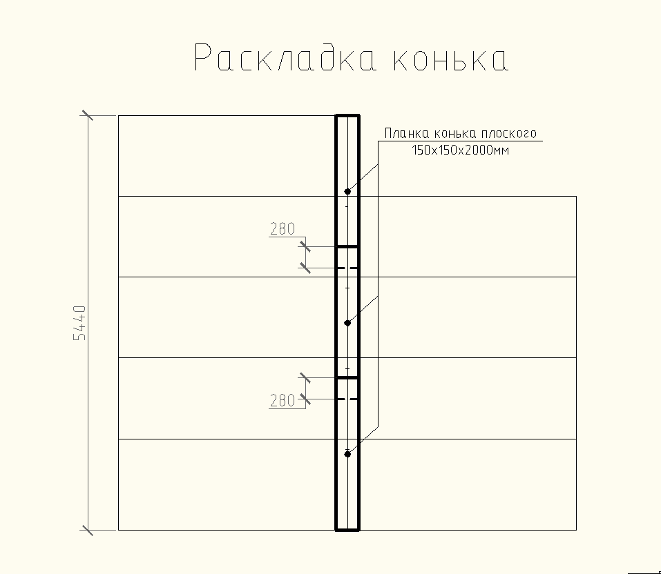 Строим баню. 7 день - Кровля из профлиста
