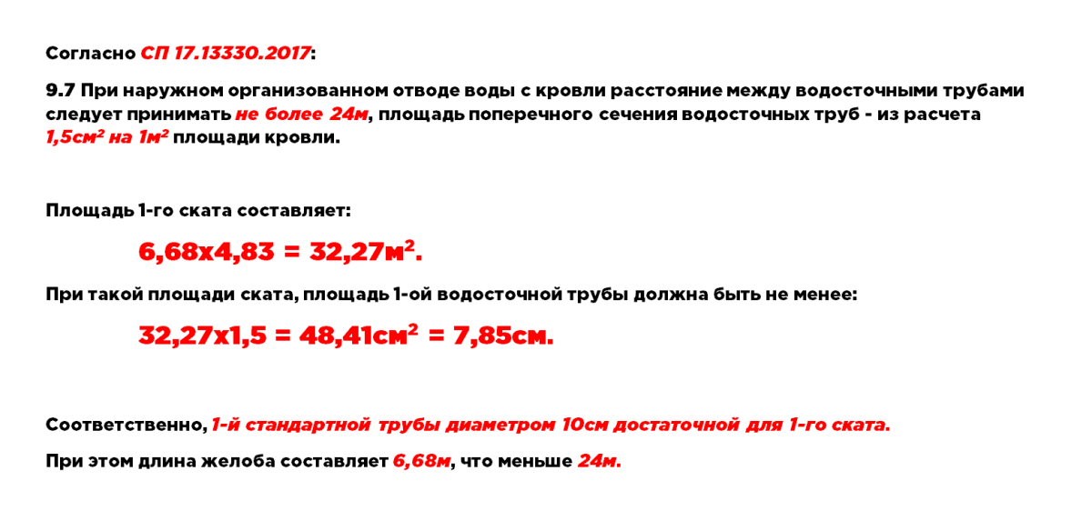 Водосточные трубы (Строим каркасный дом)