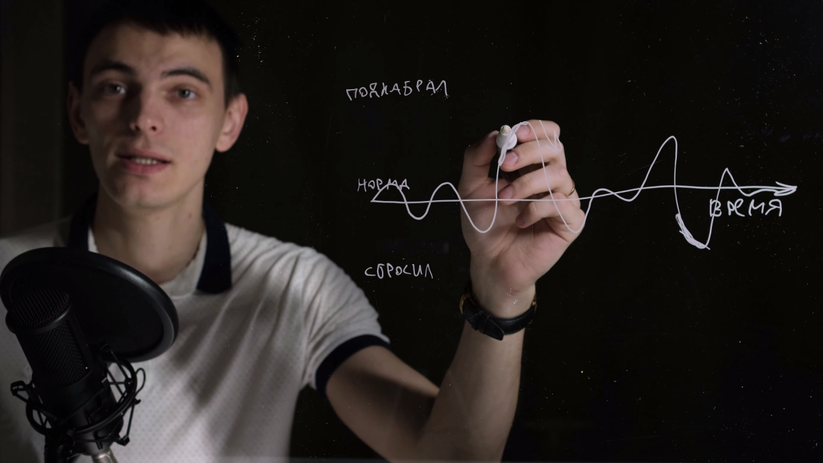 Регрессия к среднему - невидимая рука хаоса