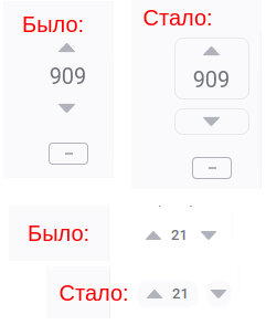 Как понять, что вы незря существуете?
