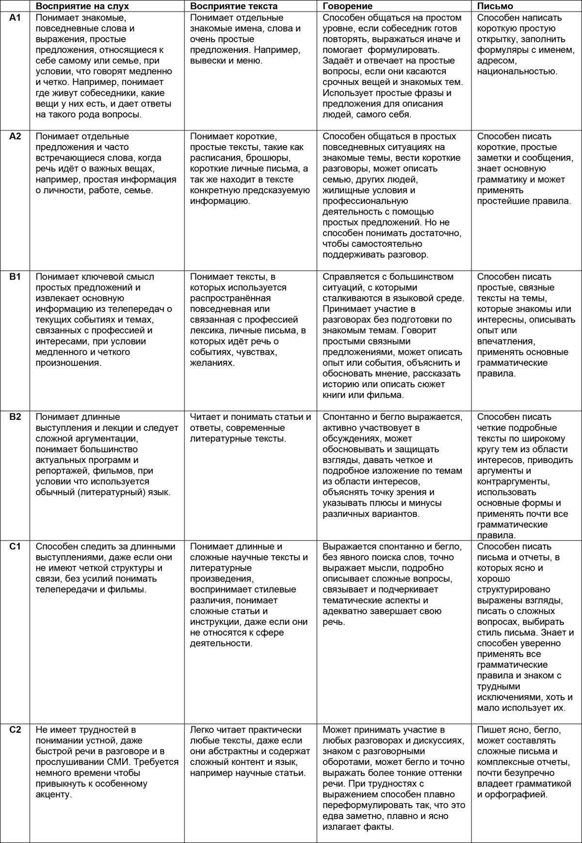 Записки эмигранта | Часть 1
