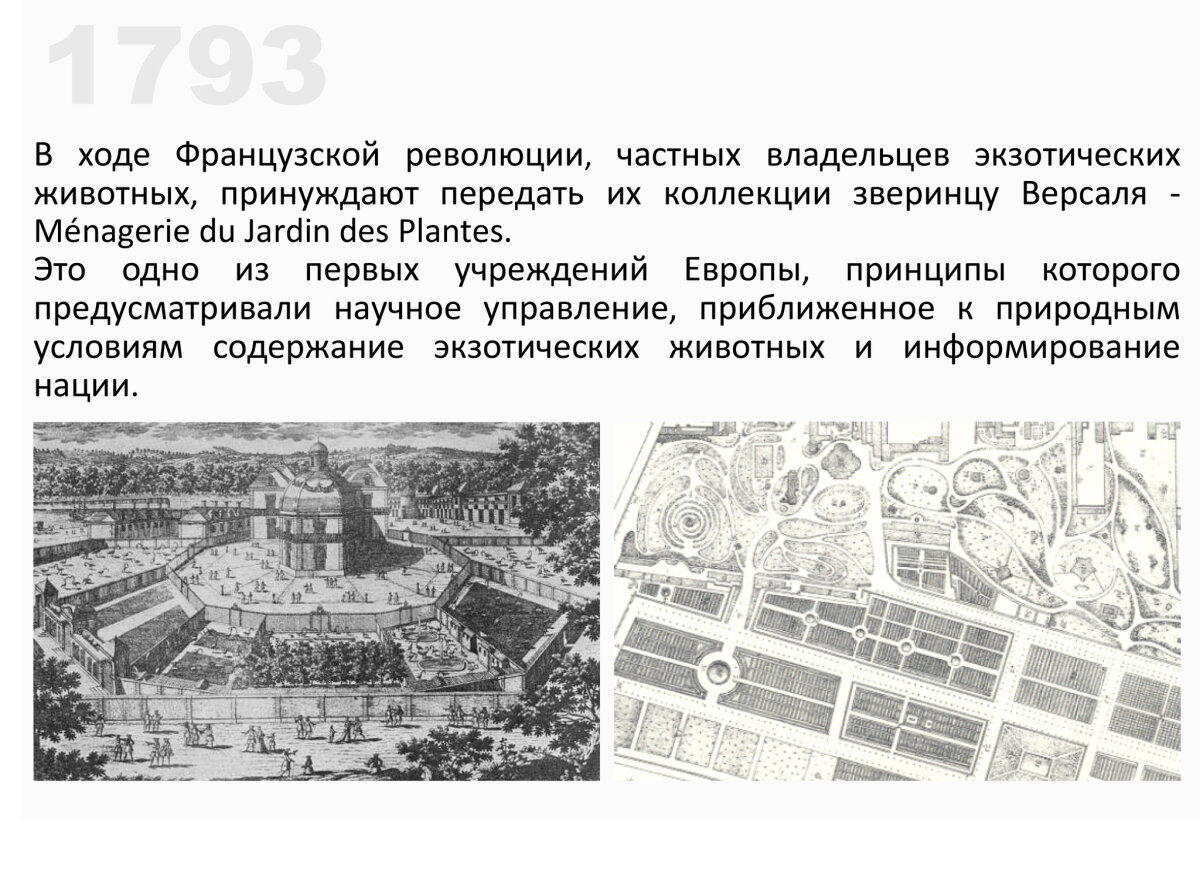 [Зоо]архитектурный анализ Ленинградского зоопарка. Часть 2. Историческая основа