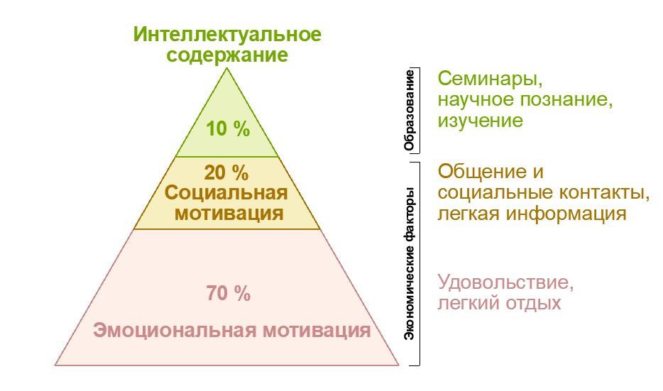 Каким должен быть зоопарк?