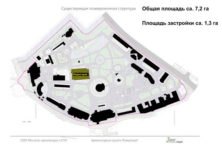 [Зоо]архитектурный анализ Ленинградского зоопарка. Часть 3. Проблематика