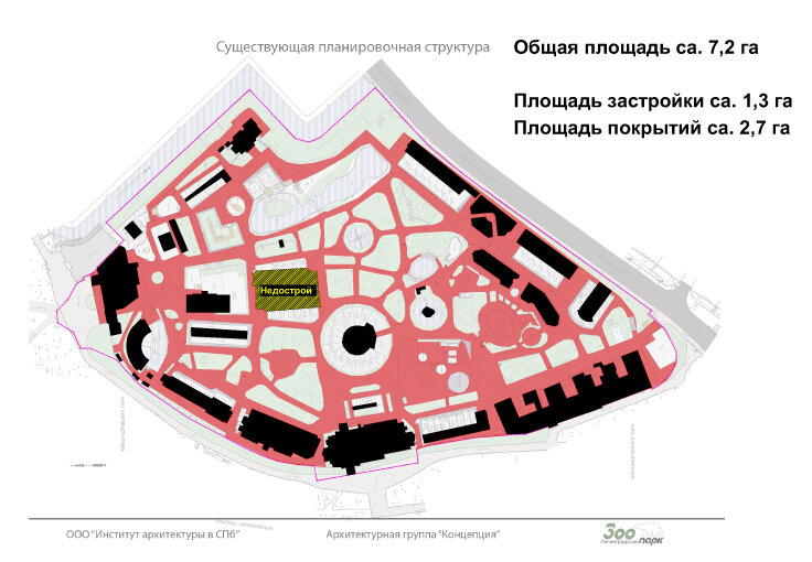 [Зоо]архитектурный анализ Ленинградского зоопарка. Часть 3. Проблематика