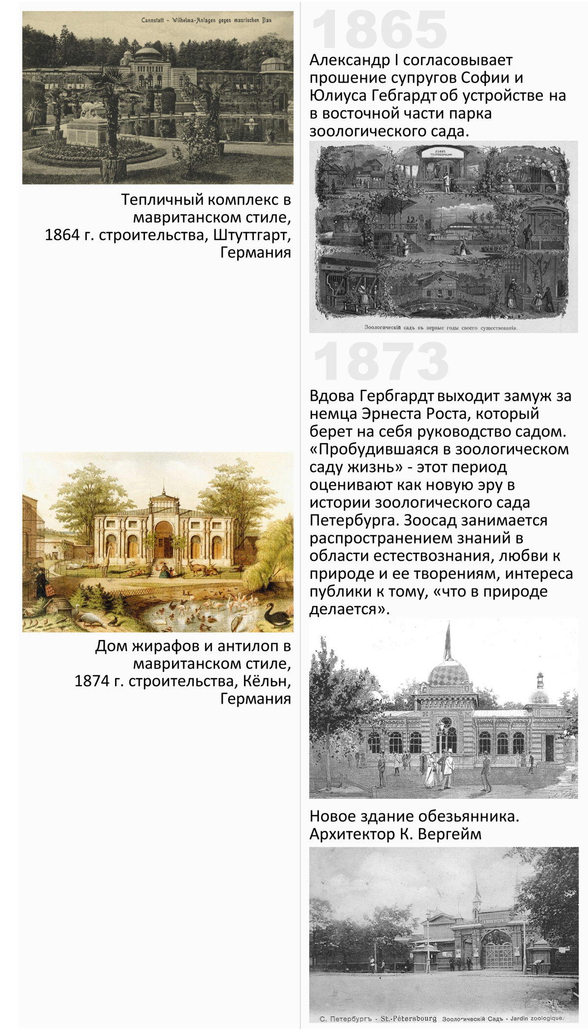 [Зоо]архитектурный анализ Ленинградского зоопарка. Часть 2. Историческая основа