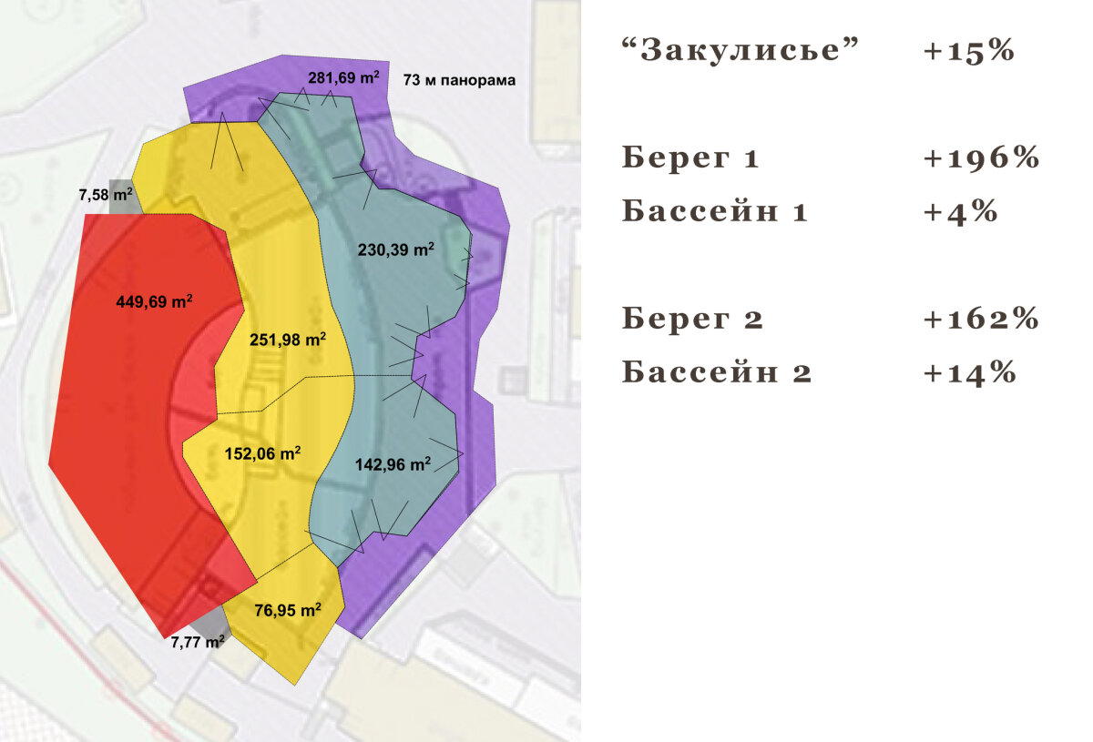 Концепт вольера белых медведей Ленинградского зоопарка