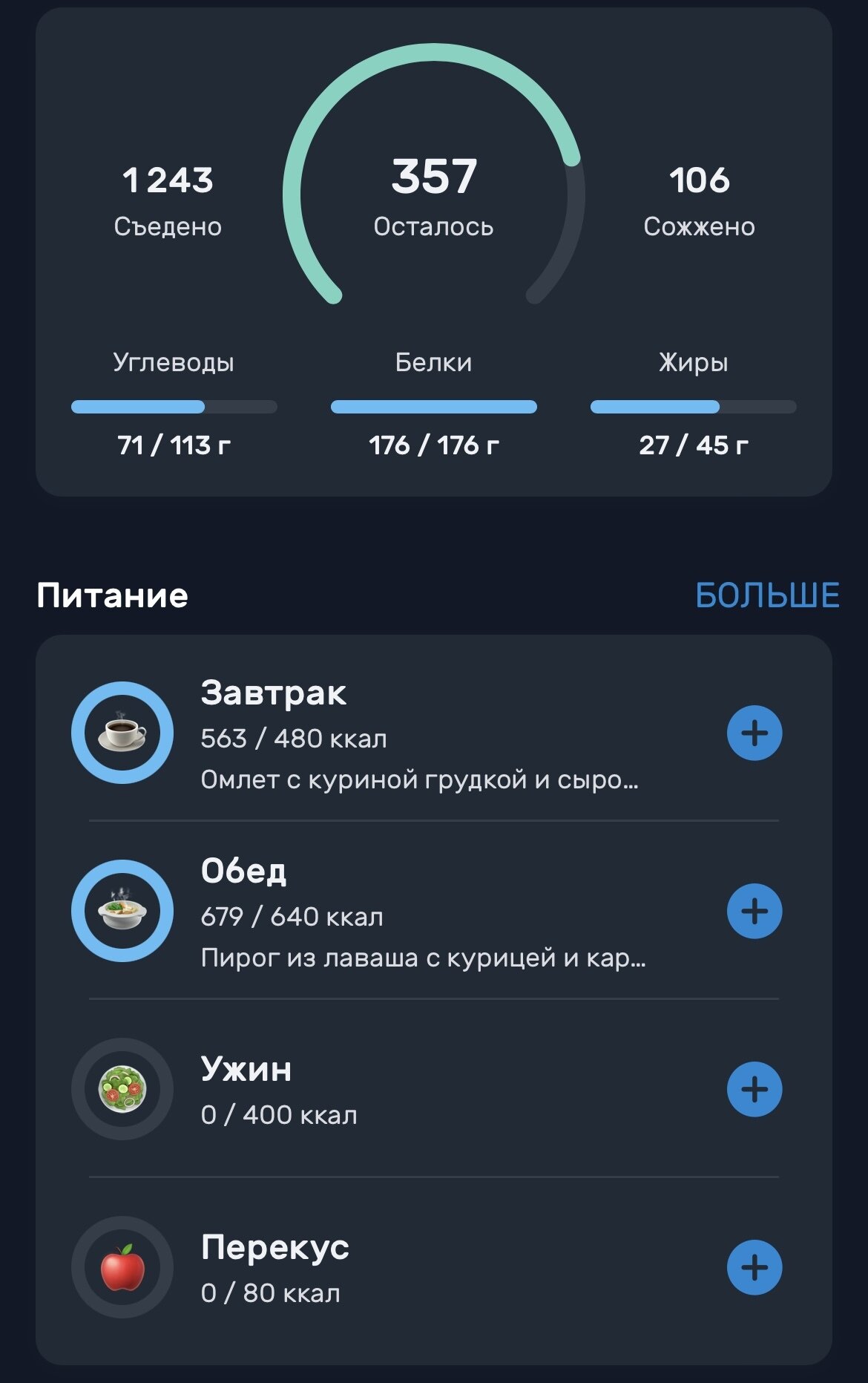 Хороший базовый рацион, чтобы дальше добить его до своих таргетов по КБЖУ.