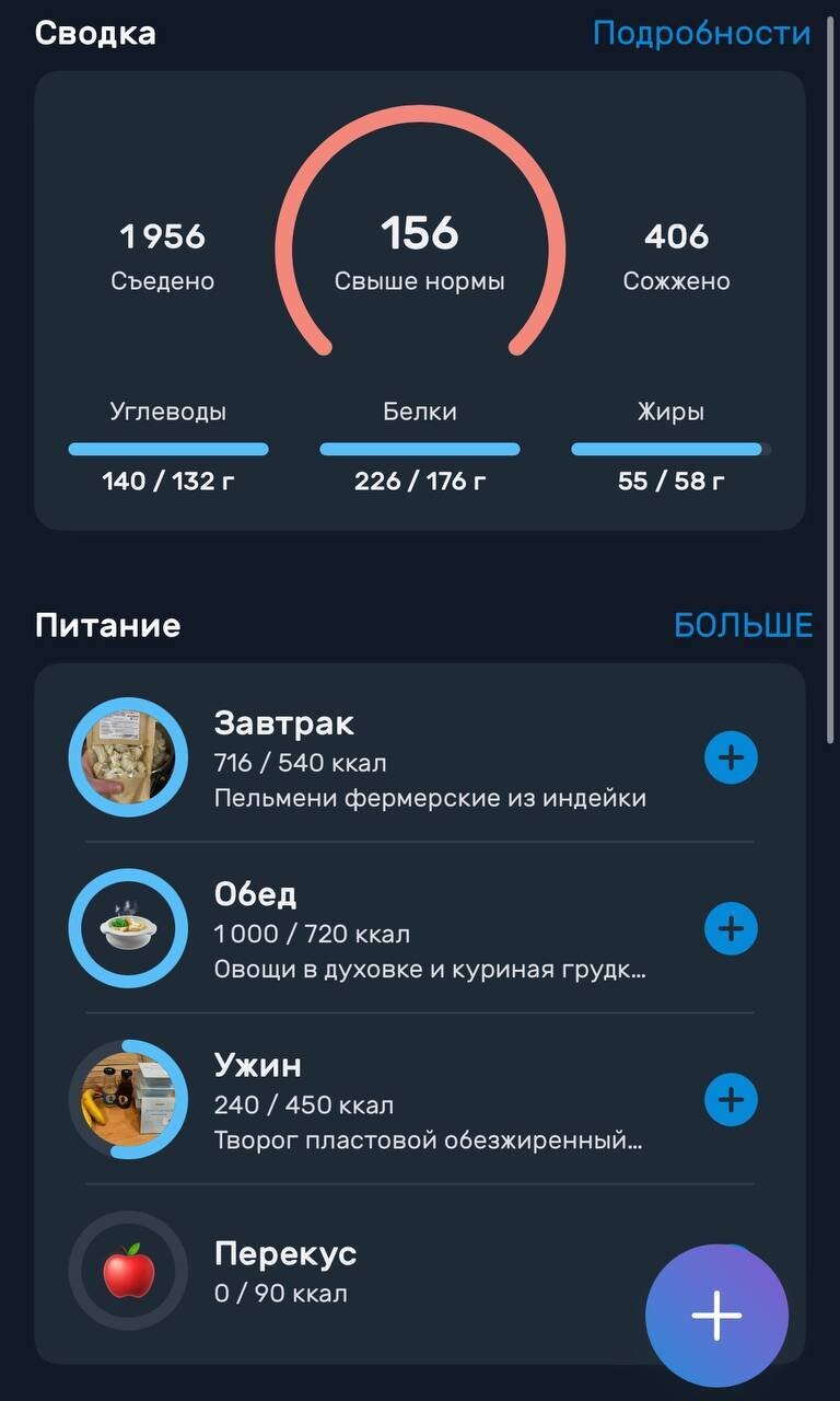 Рацион питания. Неделя №44 (2023)
