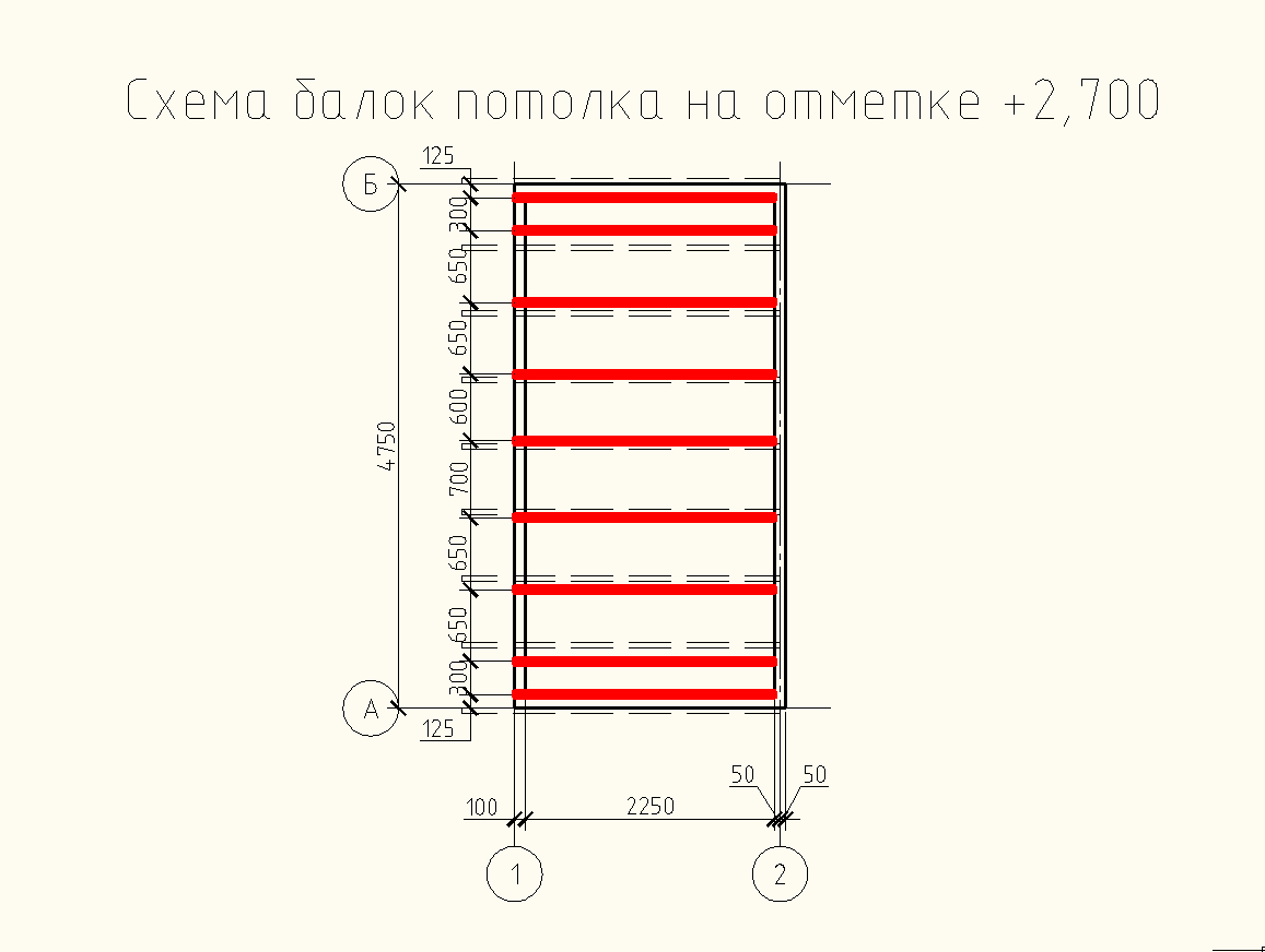 11 день. Балки потолка (Строительство бани)