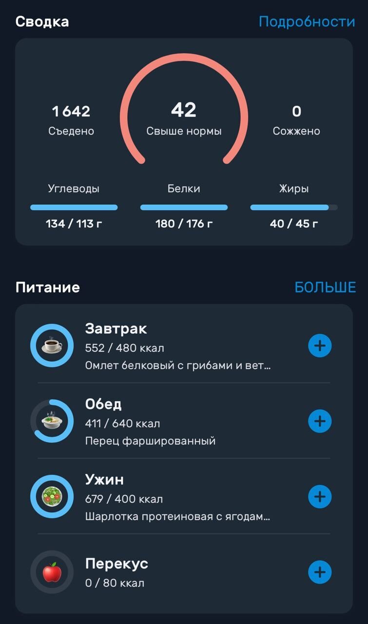 Контроль питания вдолгую