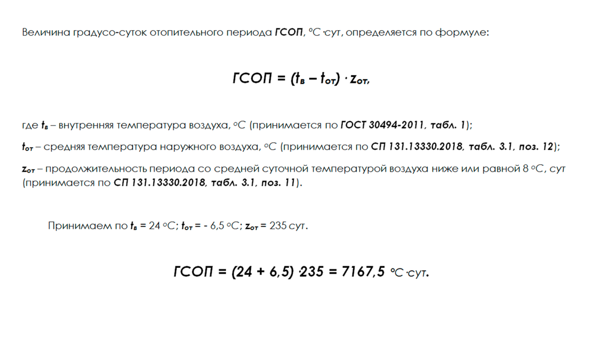Энергоэффективный дом. Класс энергосбережения