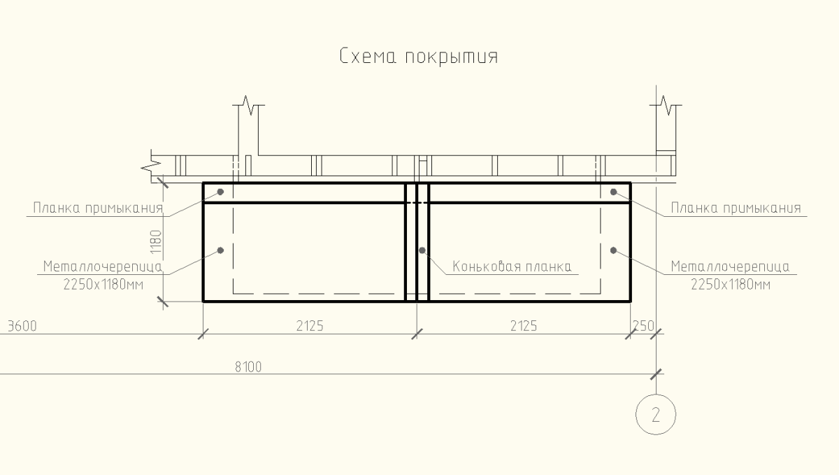 Делаем крыльцо в каркасном доме