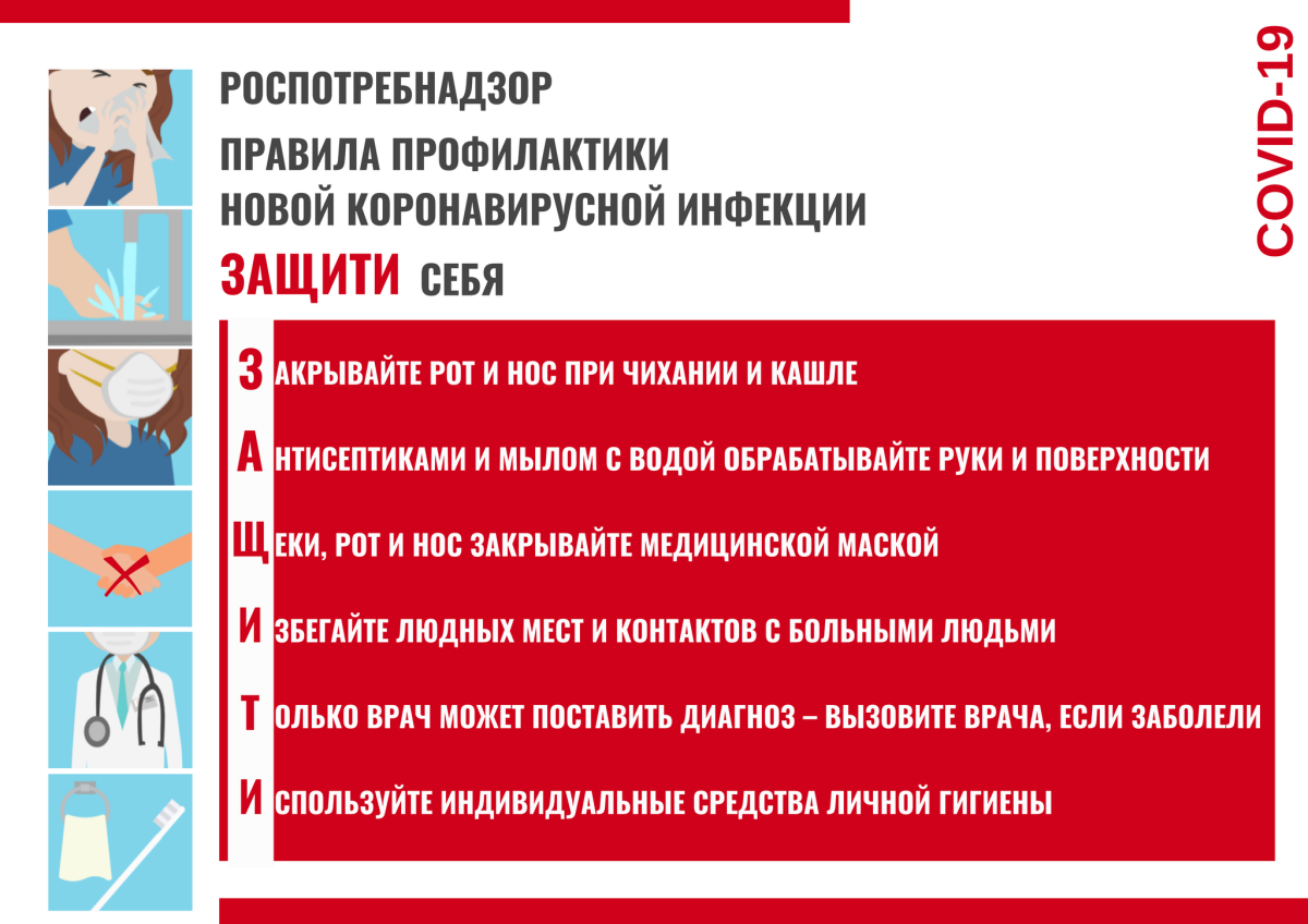 Подготовка к негативному сценарию коронавируса в России