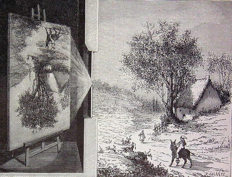 El mundo físico, 1882