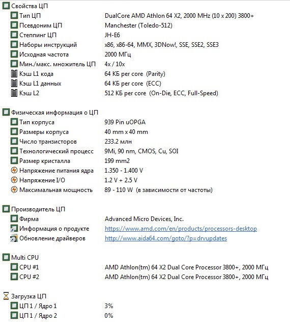 AMD Athlon64 x2 3800+ Socket 939