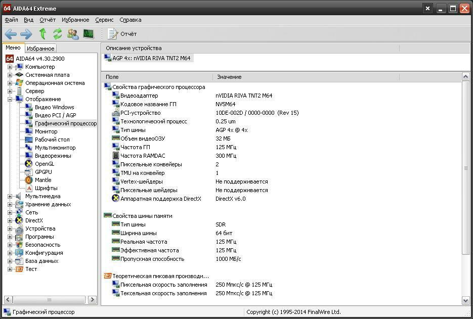 Видеокарты нашей молодости. nVidia GeForce Riva TNT2 M64