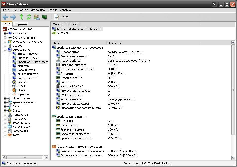 Видеокарты нашей молодости. nVidia GeForce 2 MX400