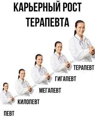 Пролетая над гнездом жар-птицы, или Стендап на операционном столе.