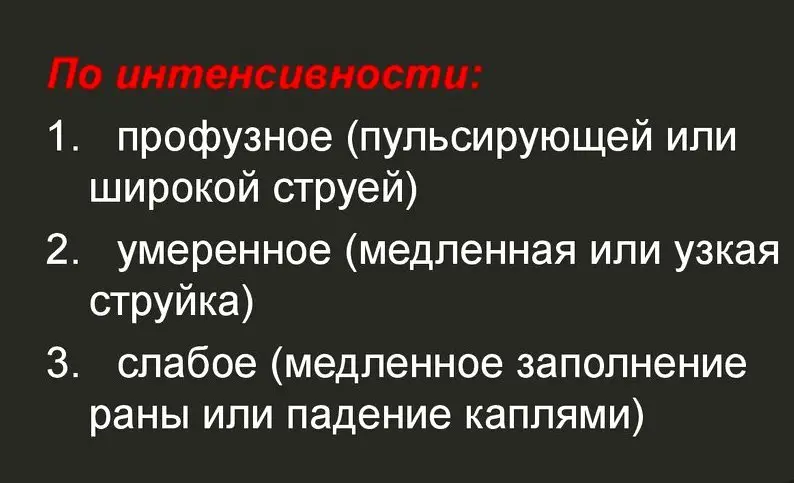 Урок №1 Виды кровотечений.