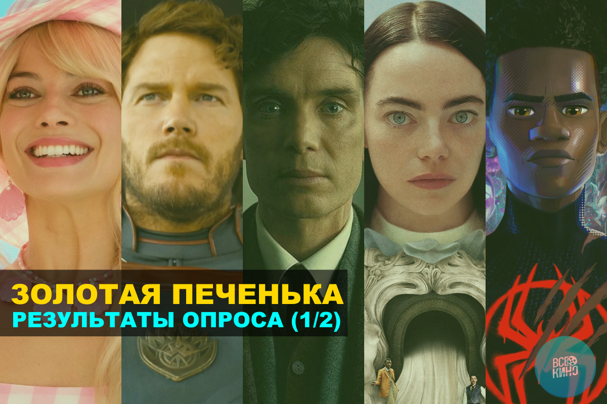 Золотая печенька: фильмы 2023. Победители и результаты опроса (часть 1 из 2)