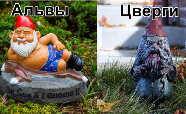 Скандинавская мифология. Кто есть кто